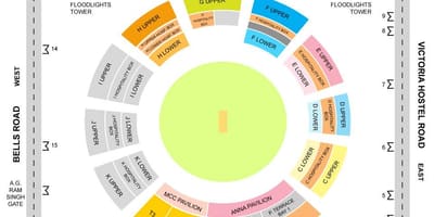Chepauk stadium stojí rozložení mapě